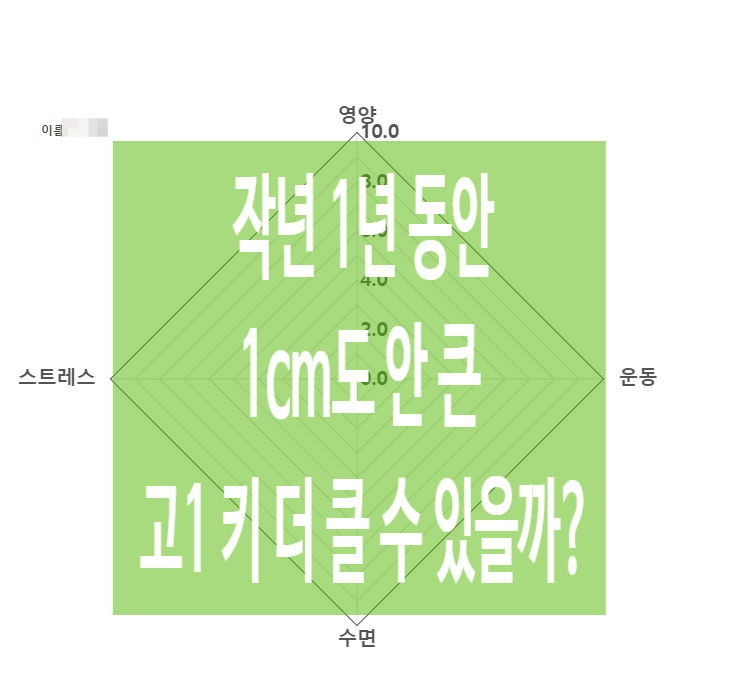 더클 이미지