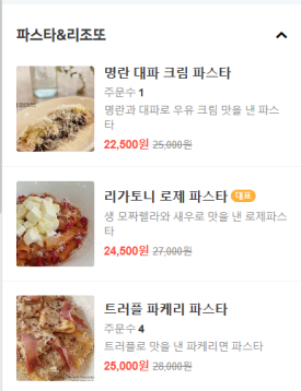 멜팅케이크 이미지