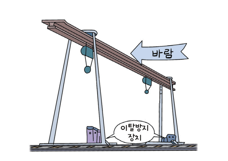 CM안전 이미지