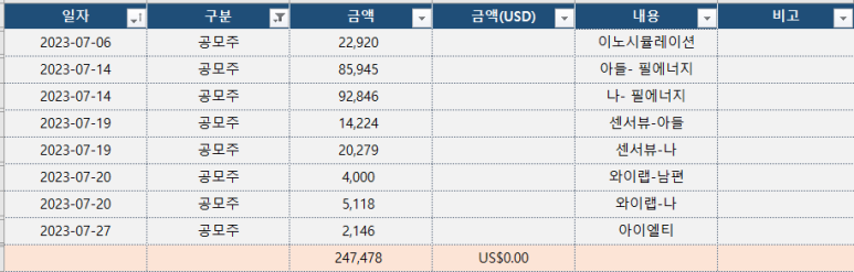 아이엘티 이미지