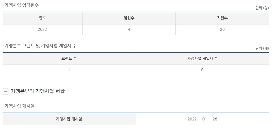 마중물컴퍼니 이미지