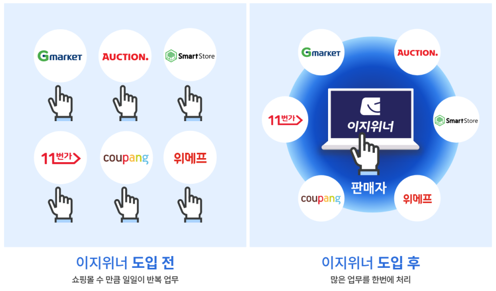 이지솔루션 이미지