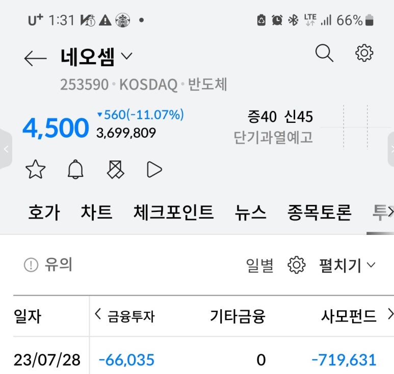 (주)네오셈 이미지