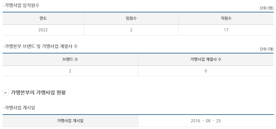 송파에프앤비 이미지