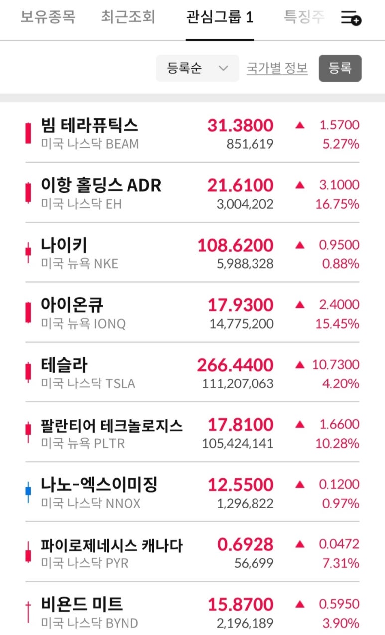 에스와이마케팅 이미지