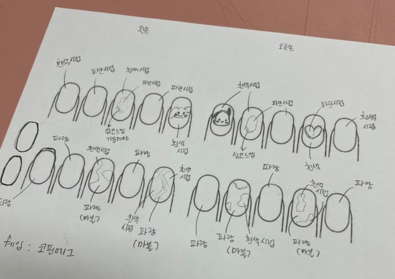 네일라비아 이미지