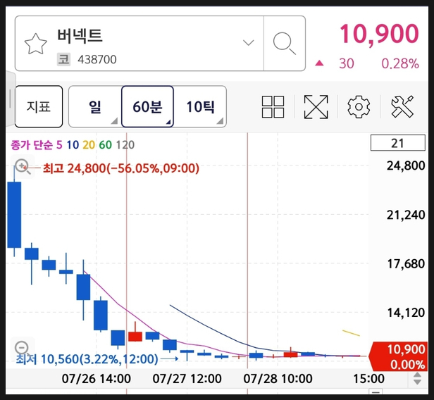 아이엘티 이미지