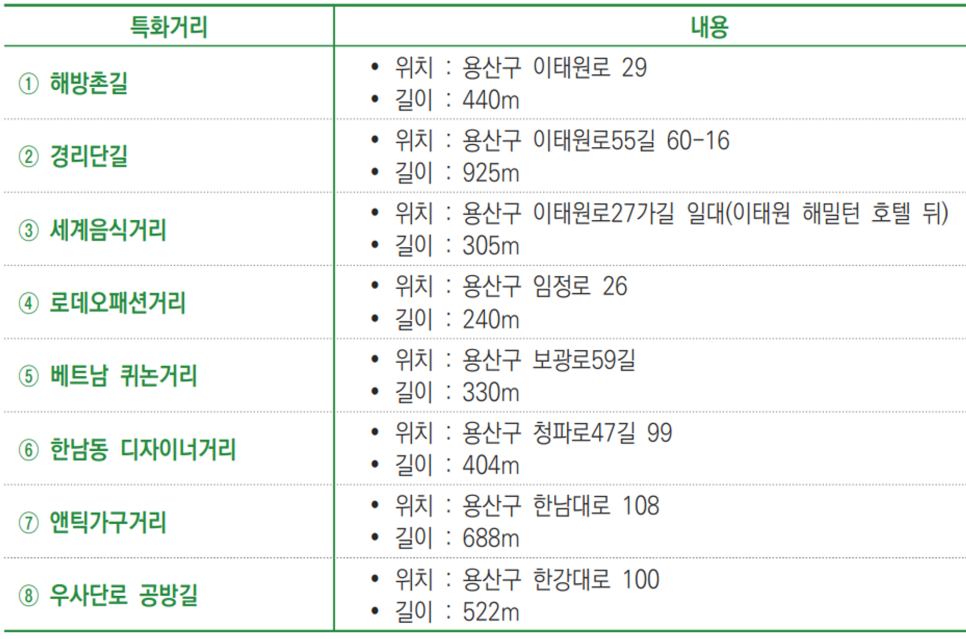 아모레퍼시픽용문 이미지
