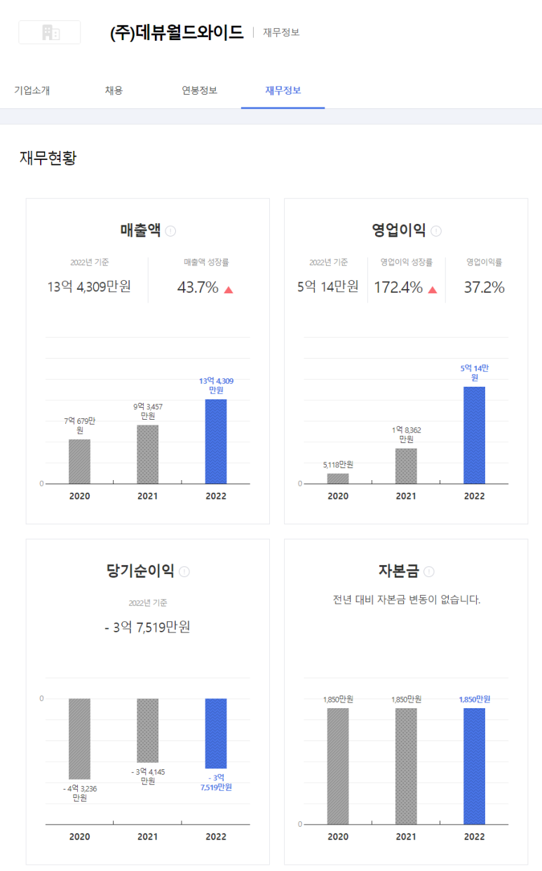 에스제이월드 이미지