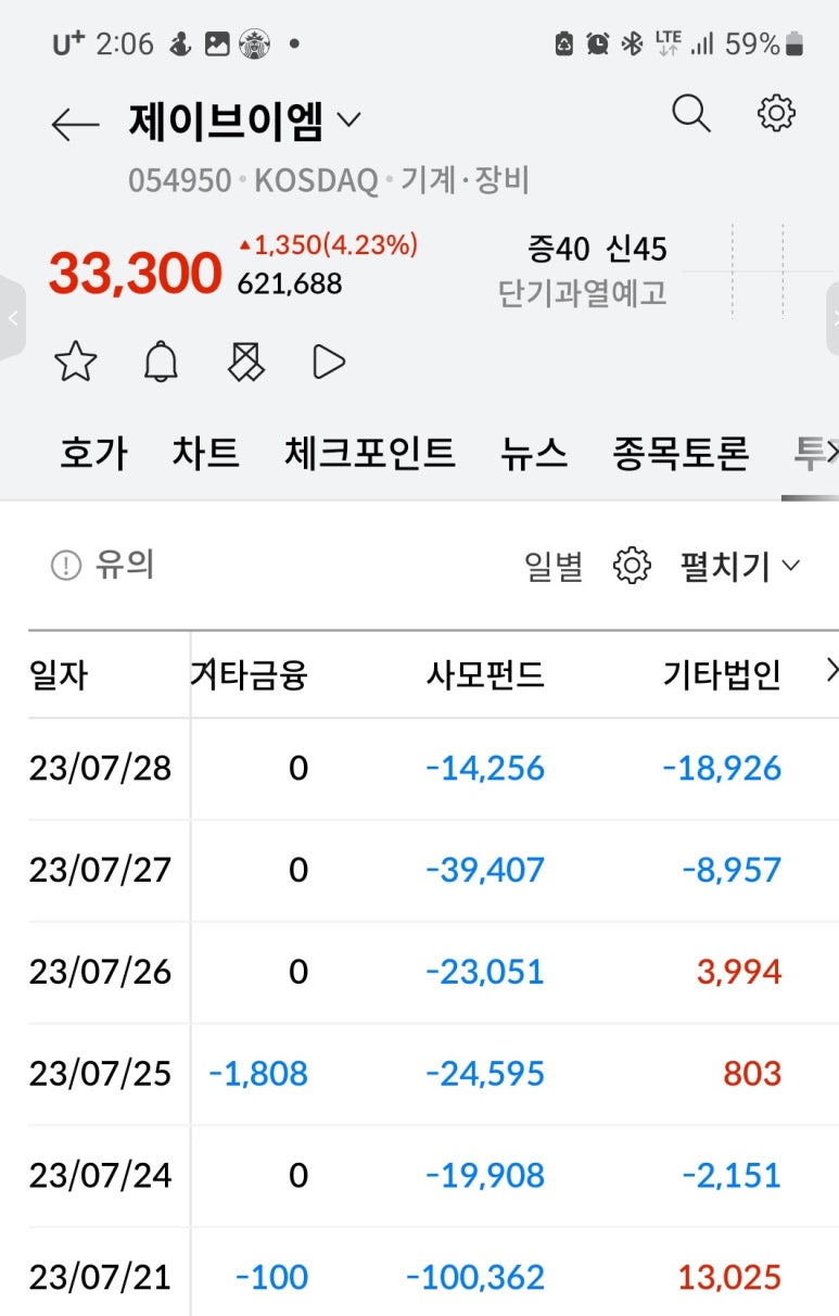 (주)네오셈 이미지