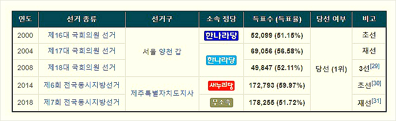 법무법인춘추 이미지