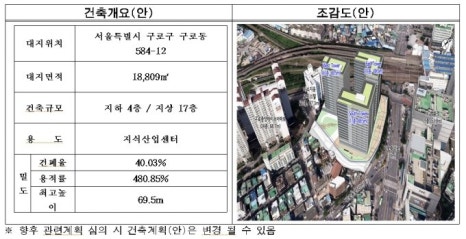 대륭자동차서비스 이미지
