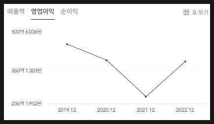 씨에이치테크 이미지