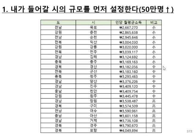 33파시 이미지