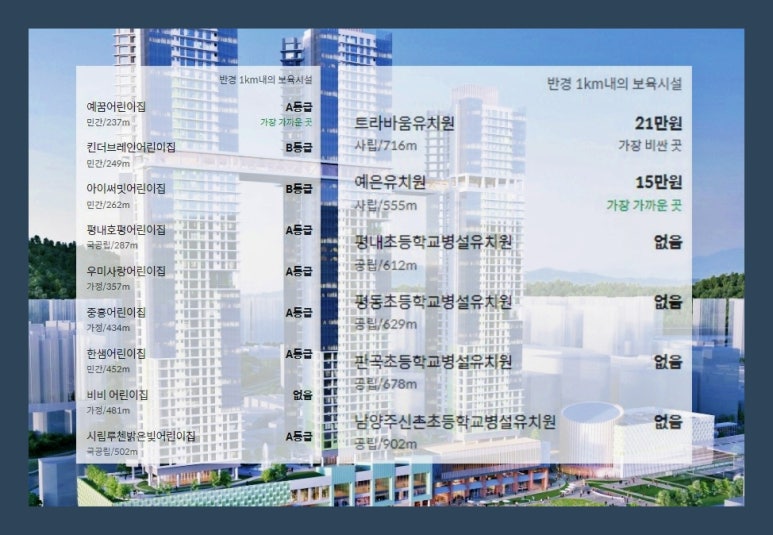 킨더브레인어린이집 이미지