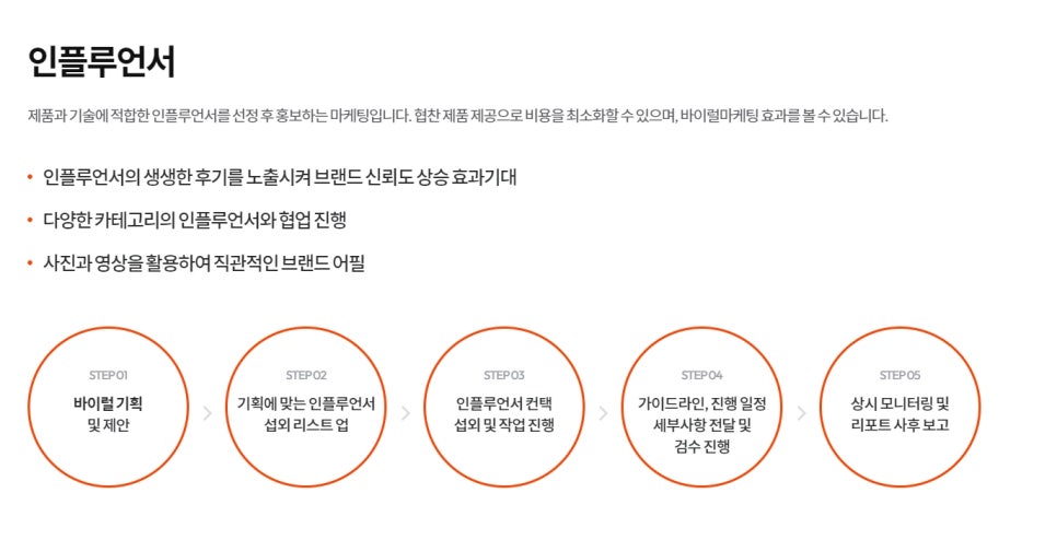 태영프로세스 이미지