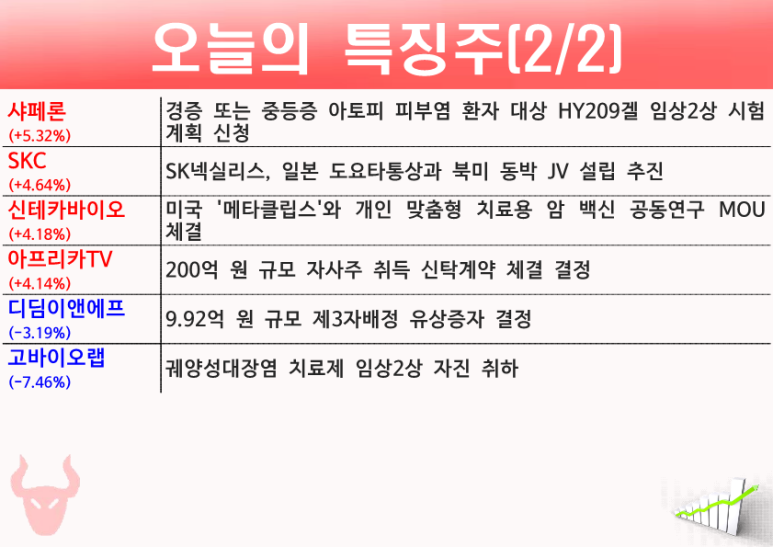 디아이티랩 이미지