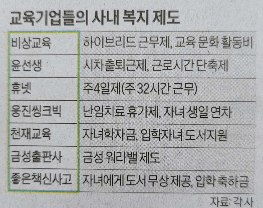 명지기업(주) 이미지
