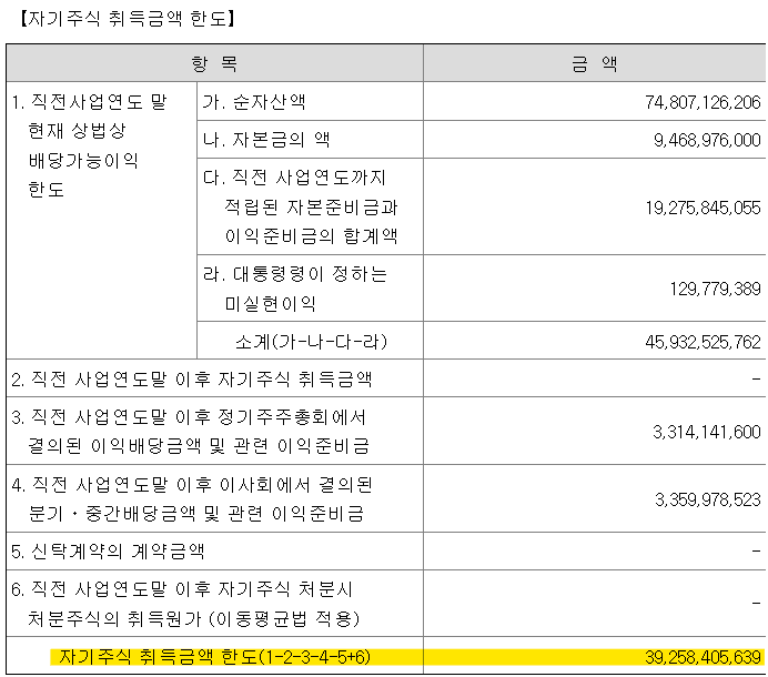 그득그득컴퍼니 이미지