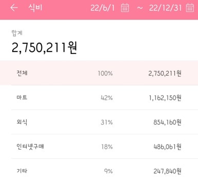 쀼통신 이미지