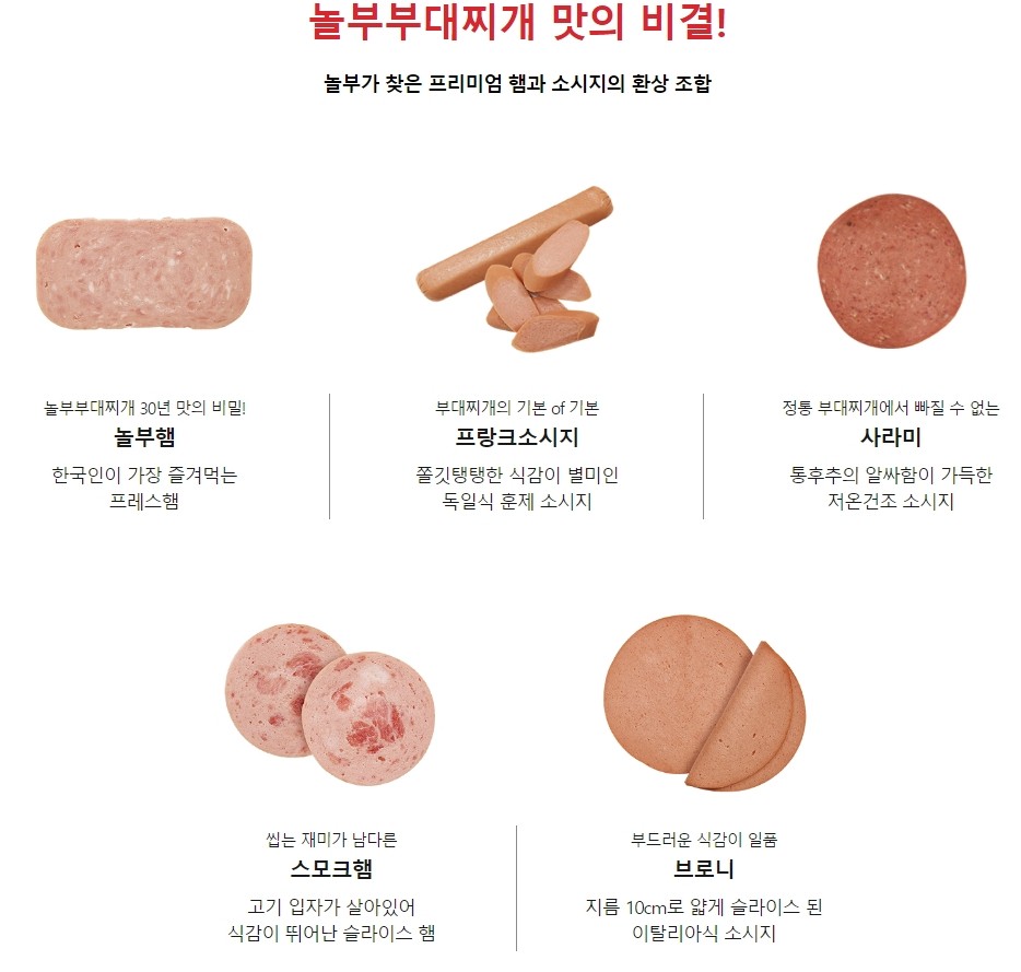 놀부족발보쌈. 놀부통닭 이미지
