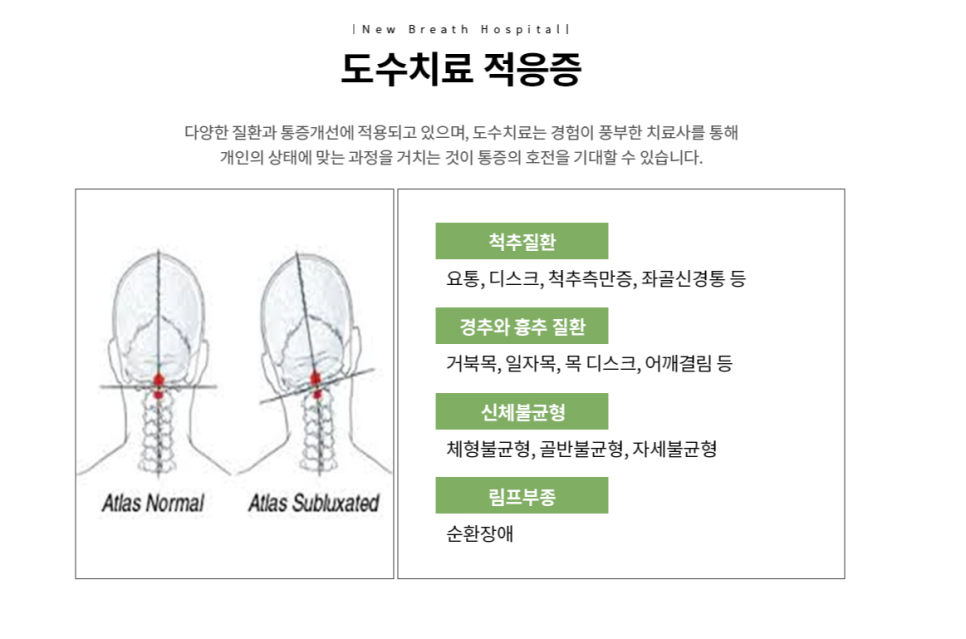 새숨병원 이미지