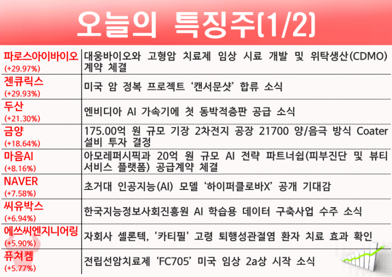 디아이티랩 이미지