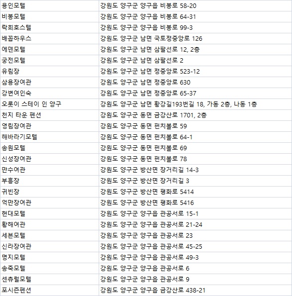 평화장모텔 이미지