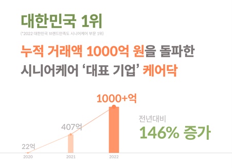 부산돌봄 요양보호사교육원 이미지