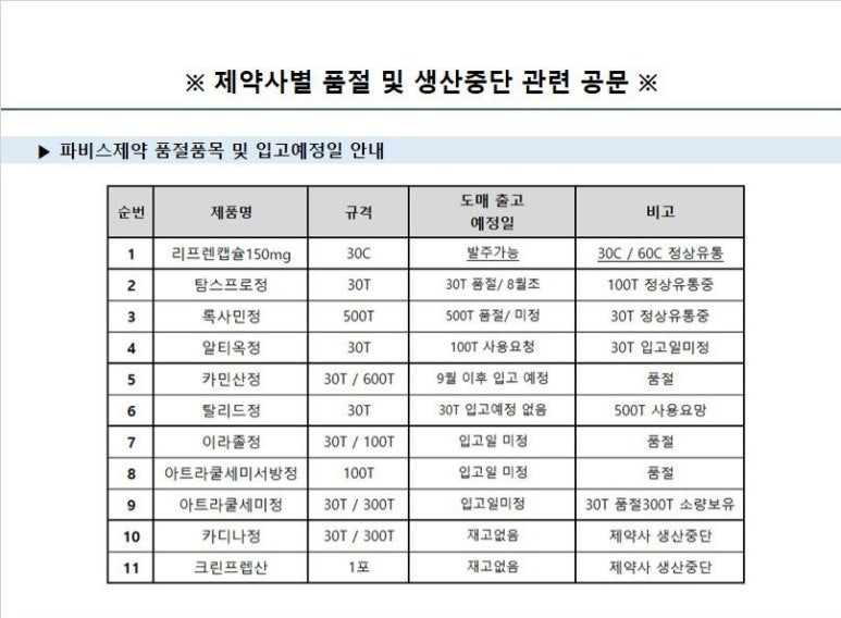 하이메디컬 이미지