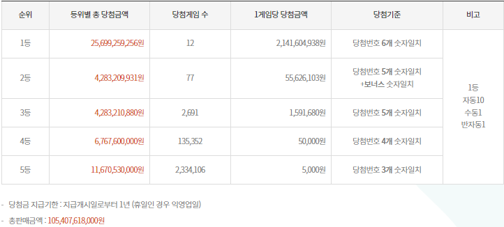 우리은행앞가판점 이미지