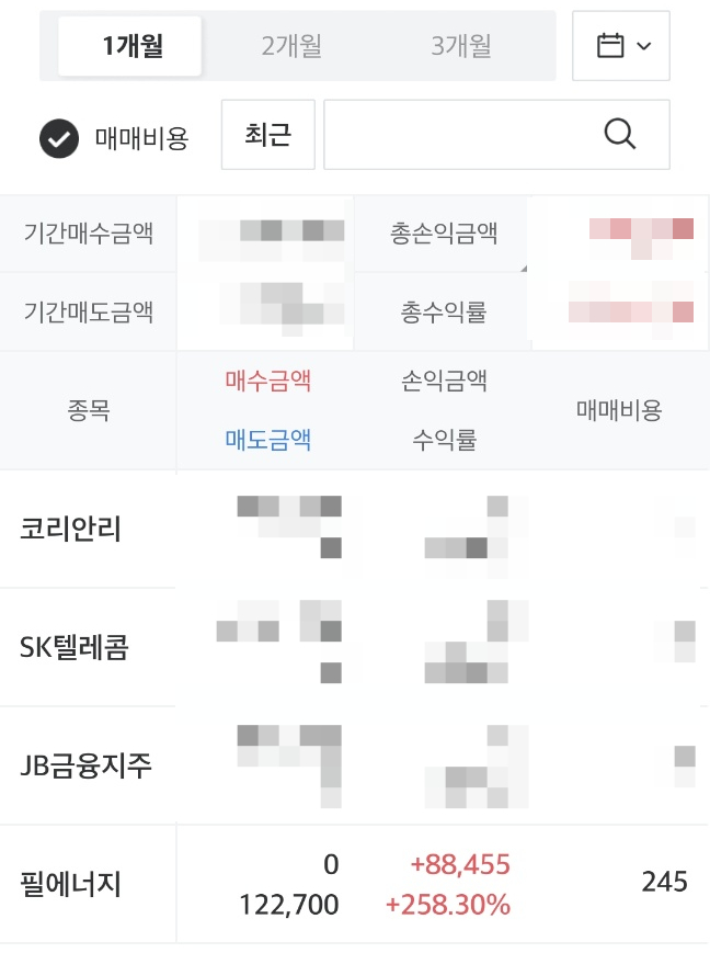 삼현텔레콤 이미지