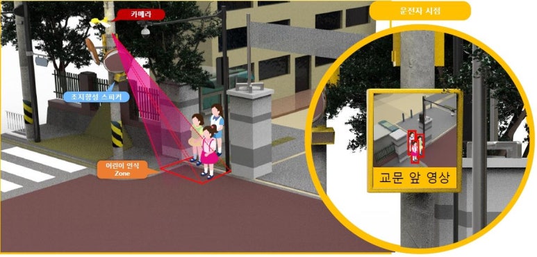 가락본동 어린이집 이미지
