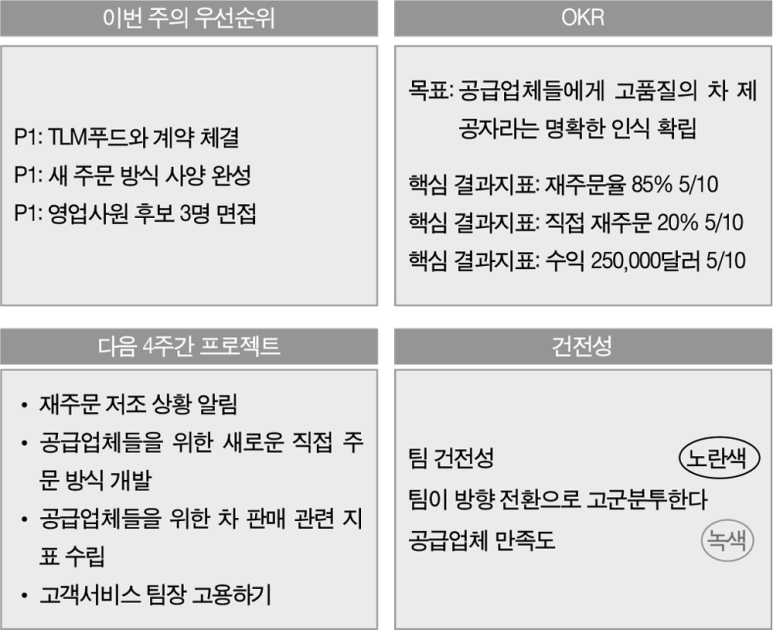 달성비엔비 이미지