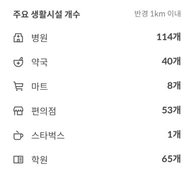 안양축협 하나로마트 이미지