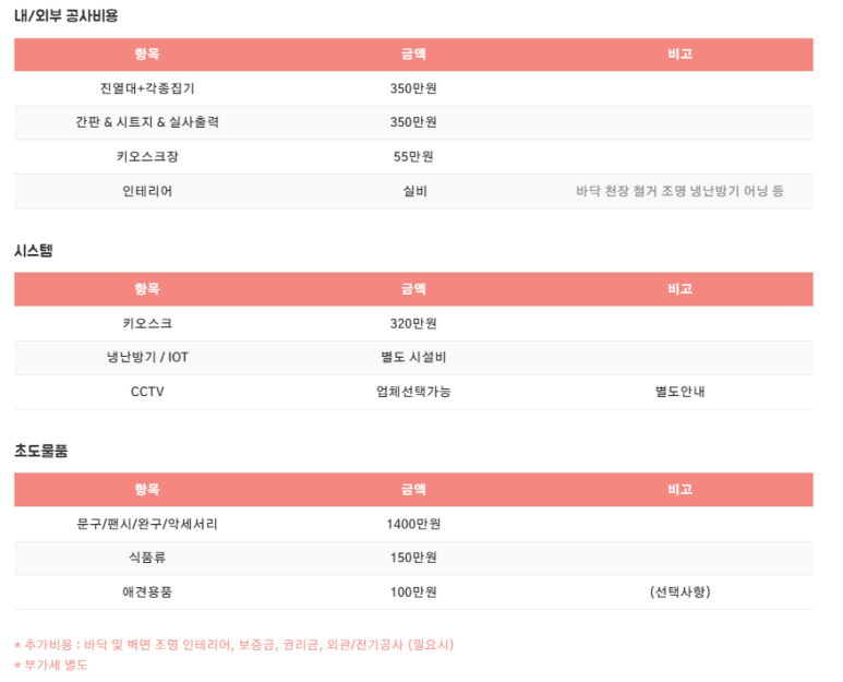 라임이네문구 이미지