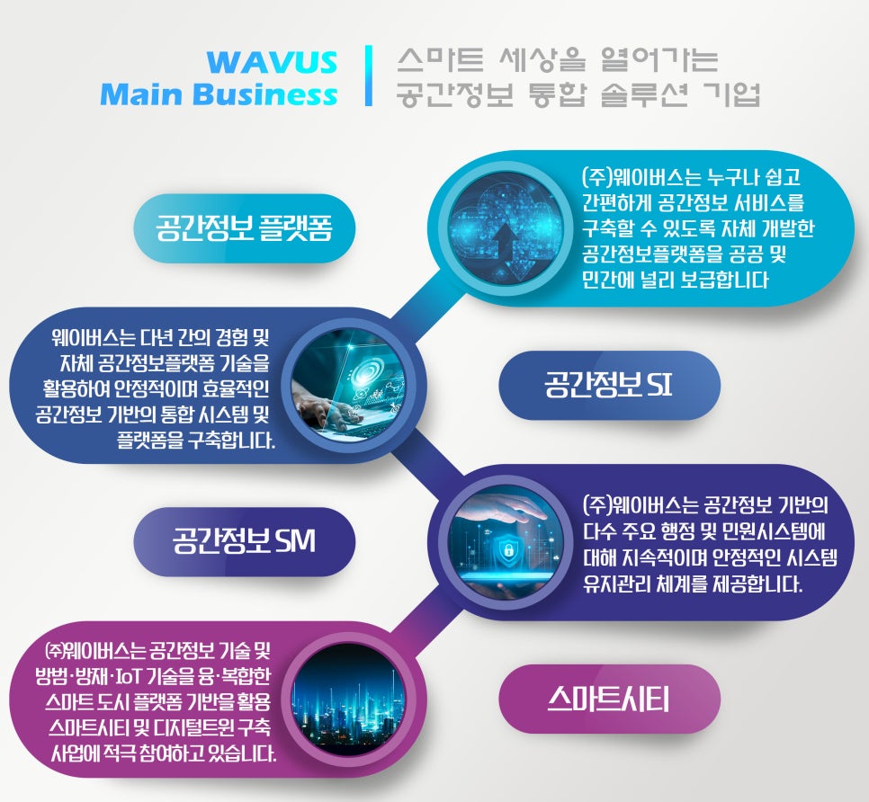 뉴딜시스템 이미지