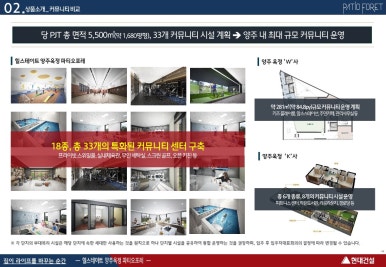 키친포레 이미지