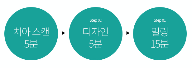 늘솜시스템 이미지