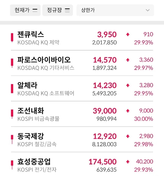 동국이엔지 이미지