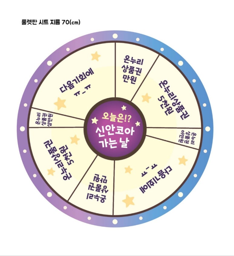 파파호두 이미지