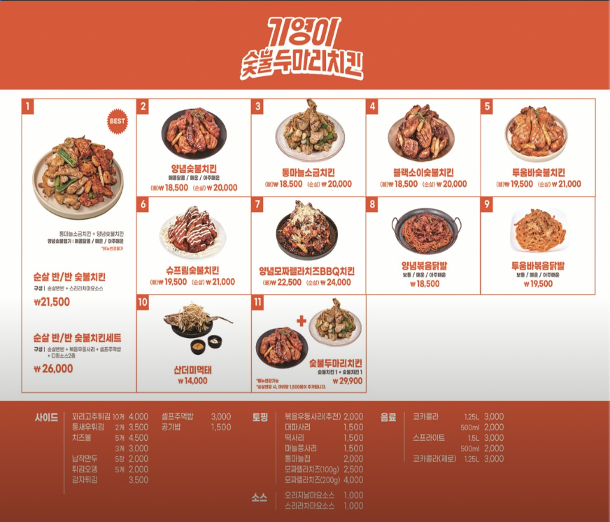 기영이숯불두마리치킨통영 이미지