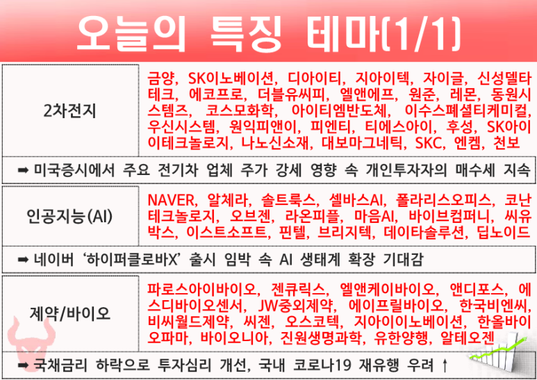 디아이티랩 이미지