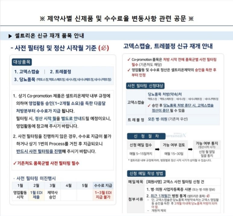 하이메디컬 이미지