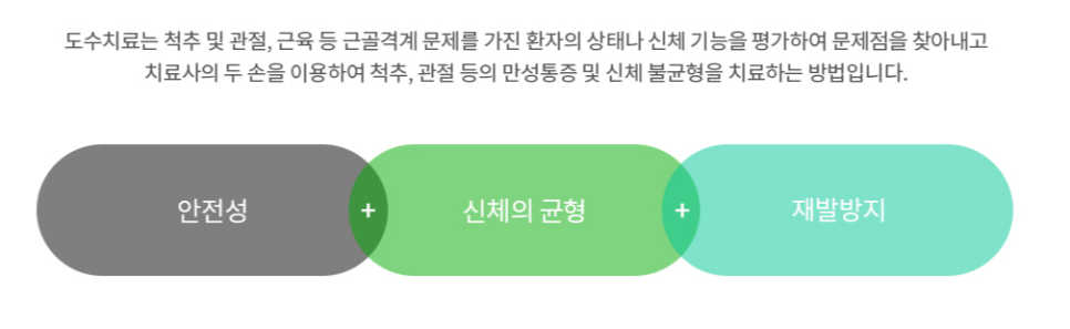 새숨병원 이미지