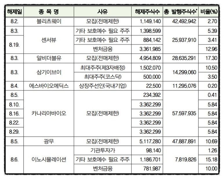 에이치케이푸드 이미지