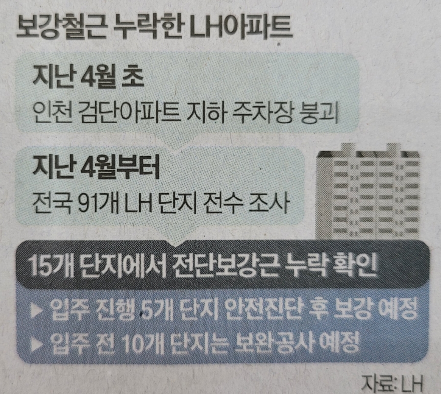 명지기업(주) 이미지