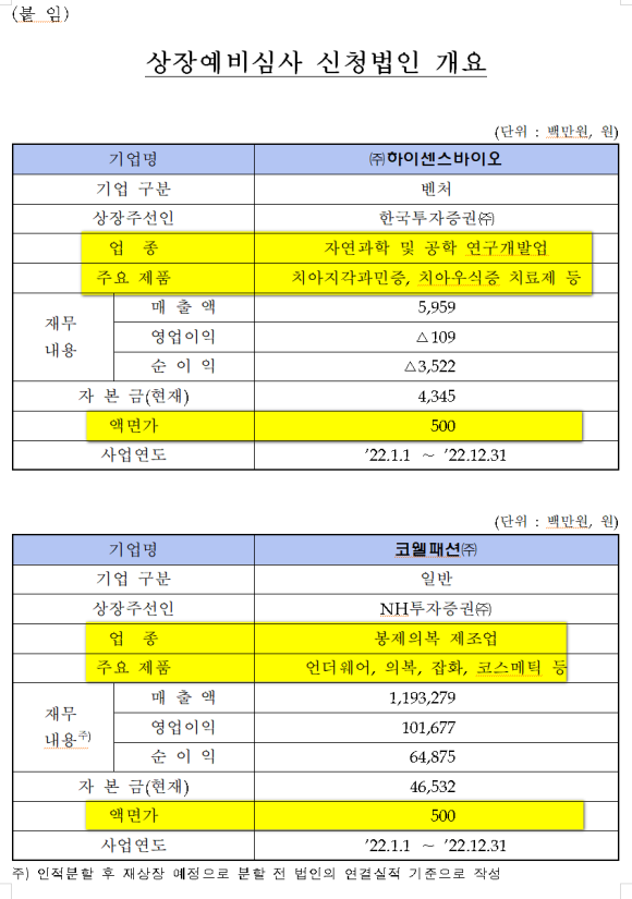 코웰바이오 이미지
