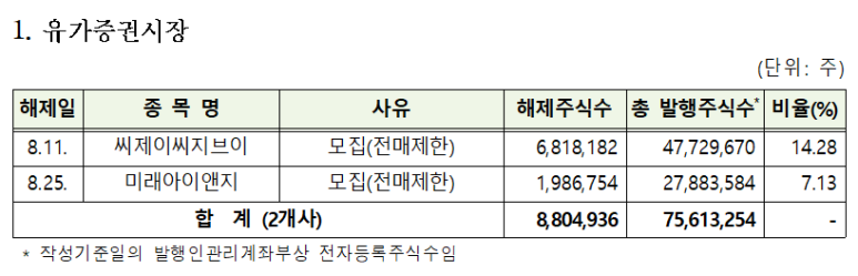 에이치케이푸드 이미지