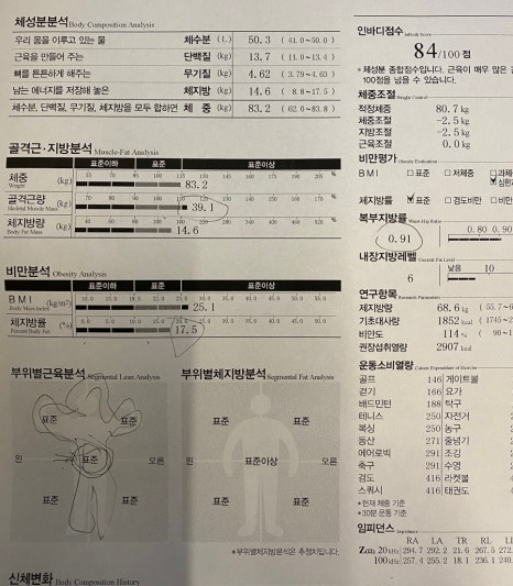 제물포정형외과 이미지